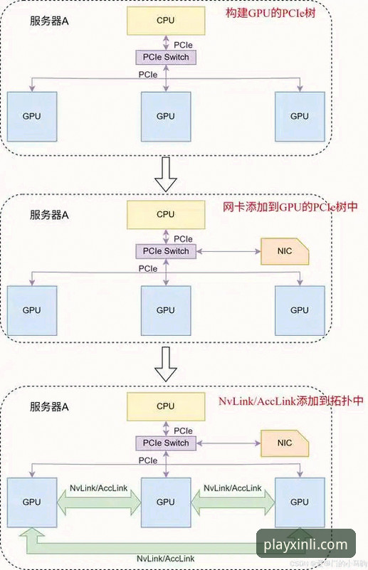 新利体育PC版登录全流程深度分析：从下载到沉浸观赛的详细指引